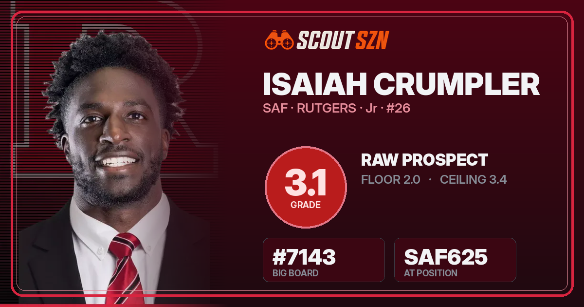 Share card for Isaiah Crumpler