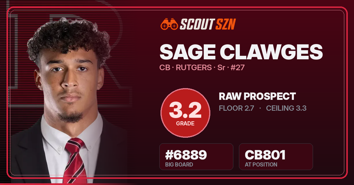 Share card for Sage Clawges