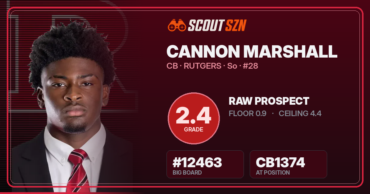 Share card for Cannon Marshall
