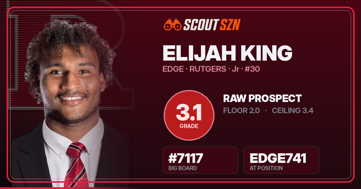 Share card for Elijah King