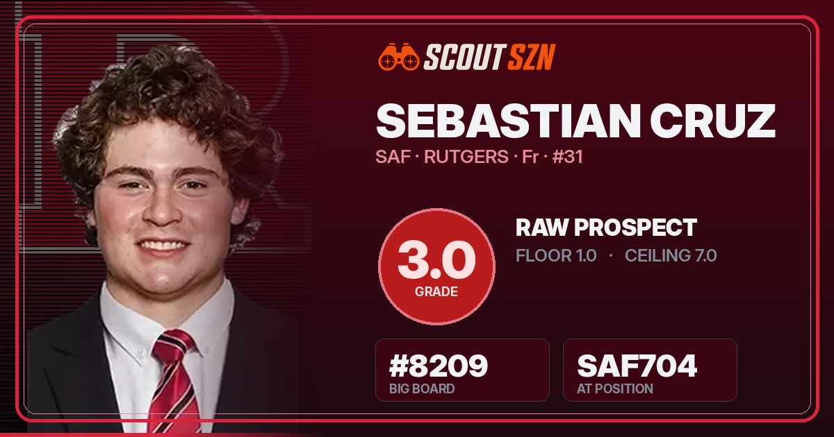 Share card for Sebastian Cruz
