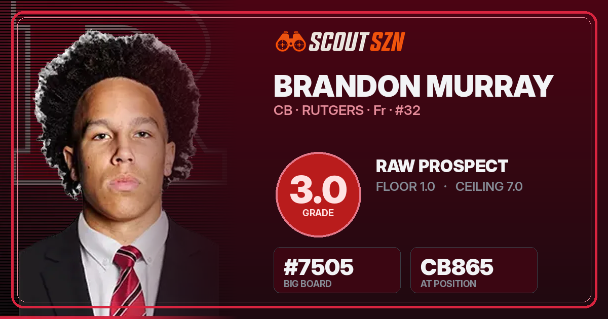 Share card for Brandon Murray