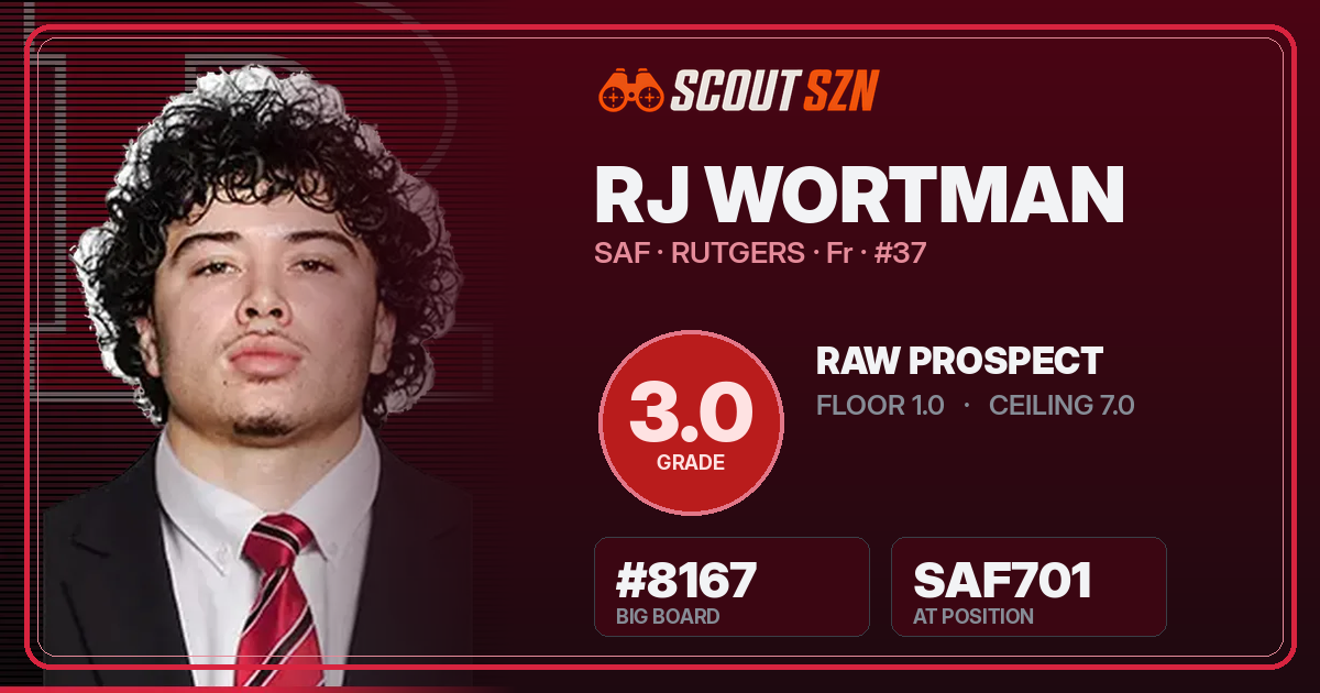 Share card for RJ Wortman