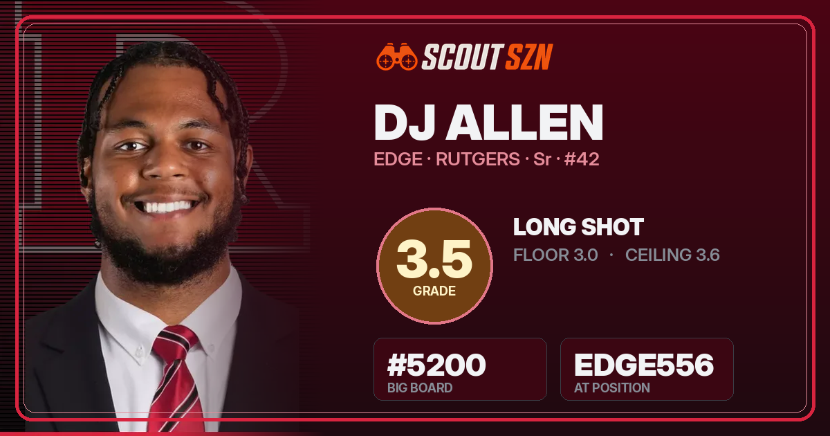 Share card for DJ Allen