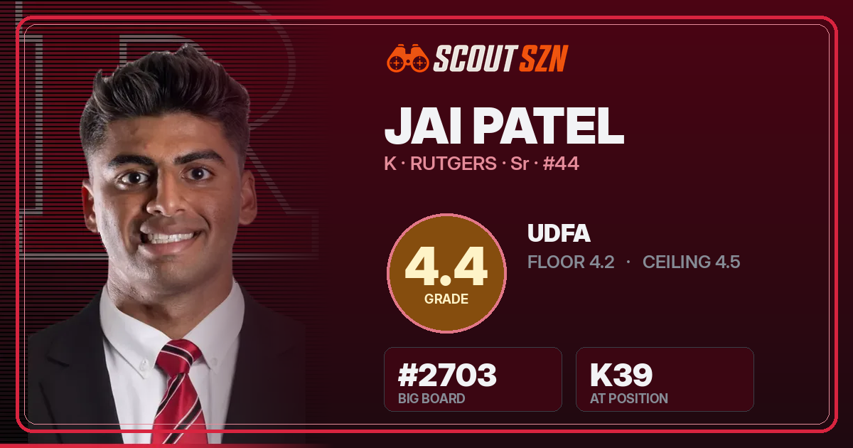 Share card for Jai Patel