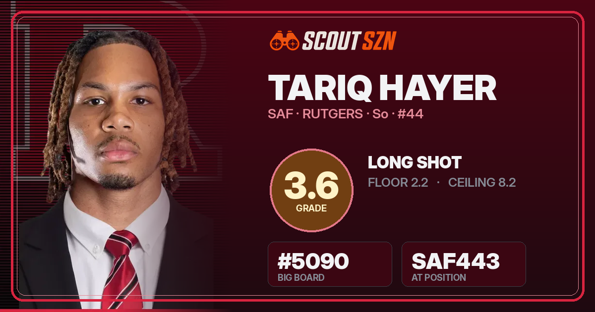Share card for Tariq Hayer