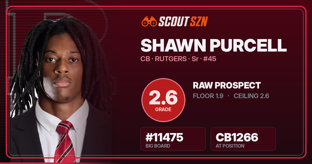 Share card for Shawn Purcell