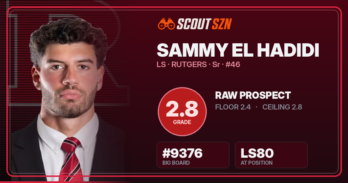 Share card for Sammy El Hadidi