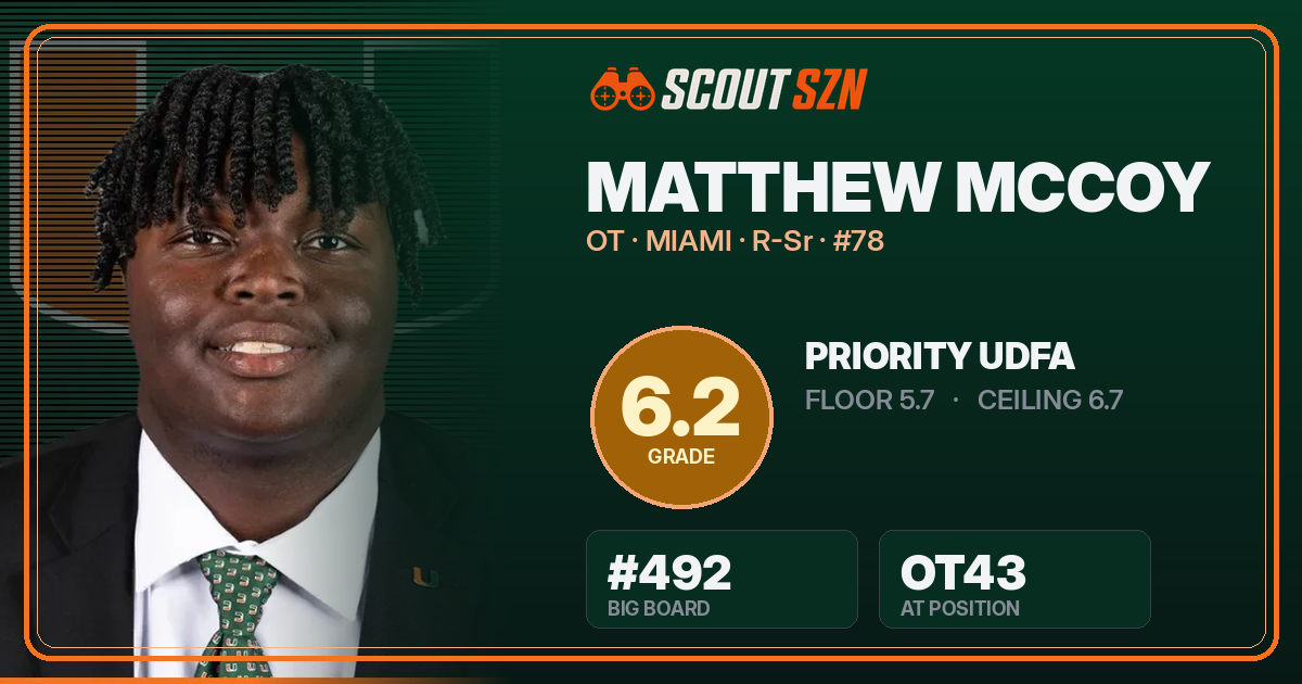 Share card for Matthew McCoy