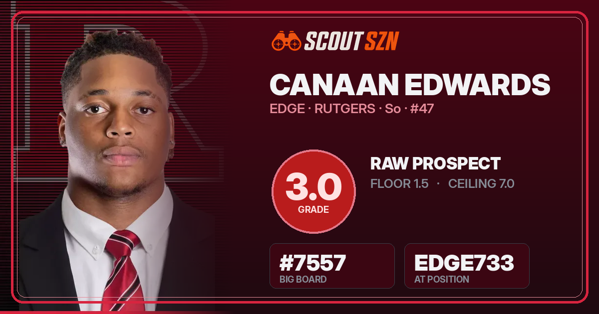 Share card for Canaan Edwards