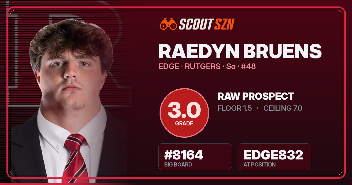 Share card for Raedyn Bruens