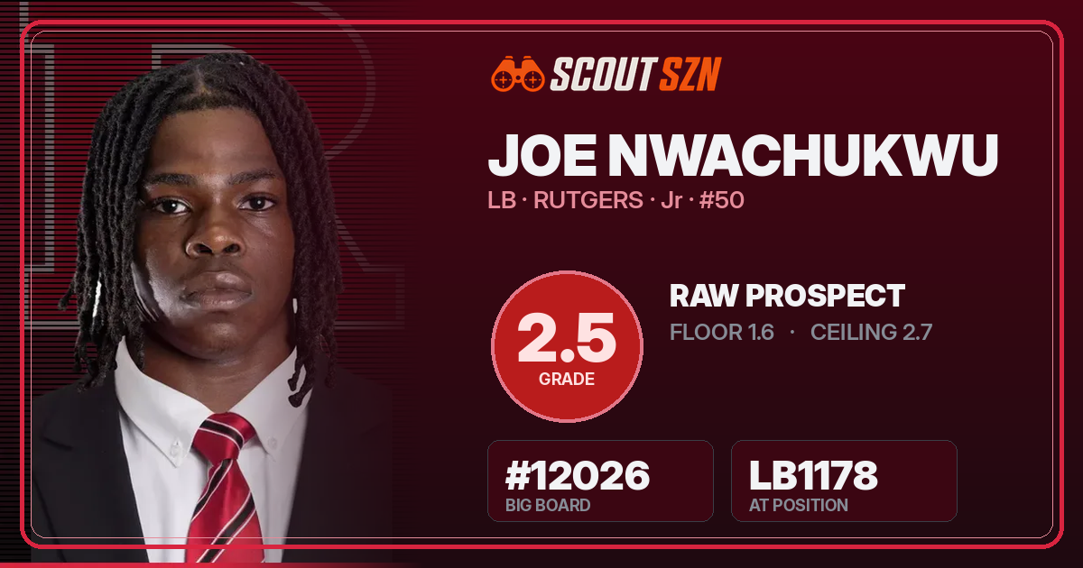 Share card for Joe Nwachukwu