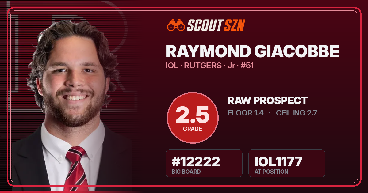 Share card for Raymond Giacobbe