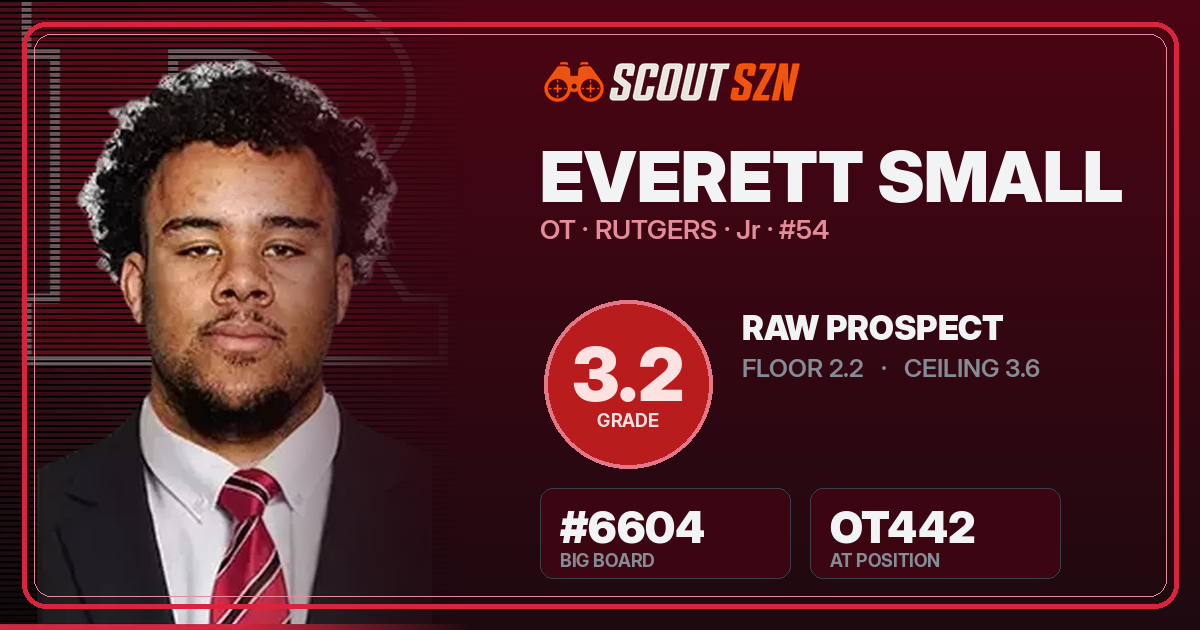 Share card for Everett Small