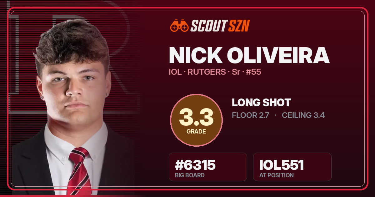 Share card for Nick Oliveira