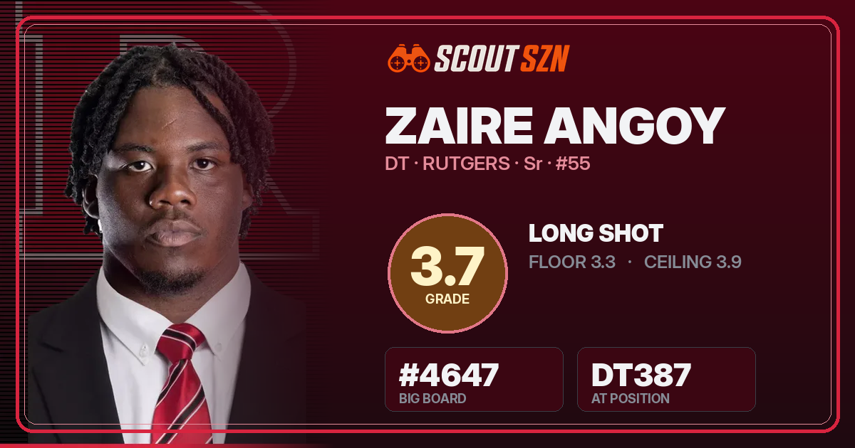 Share card for Zaire Angoy