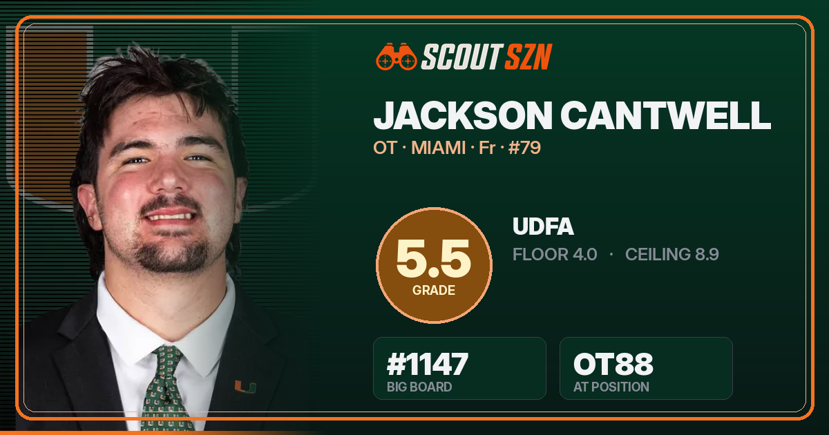 Share card for Jackson Cantwell