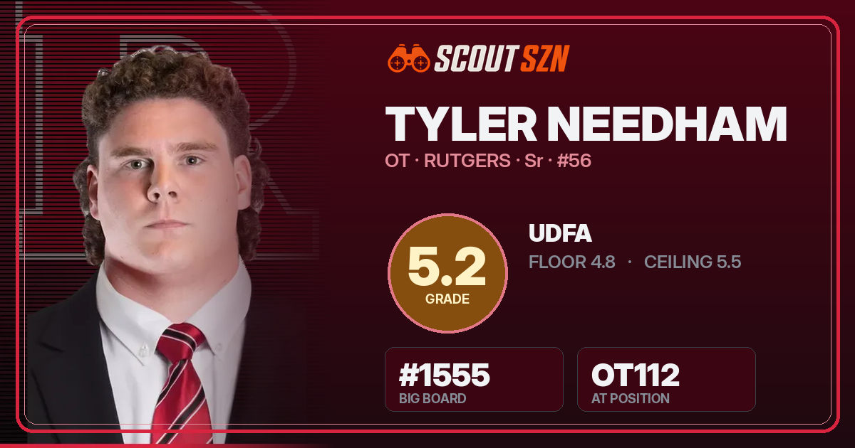 Share card for Tyler Needham