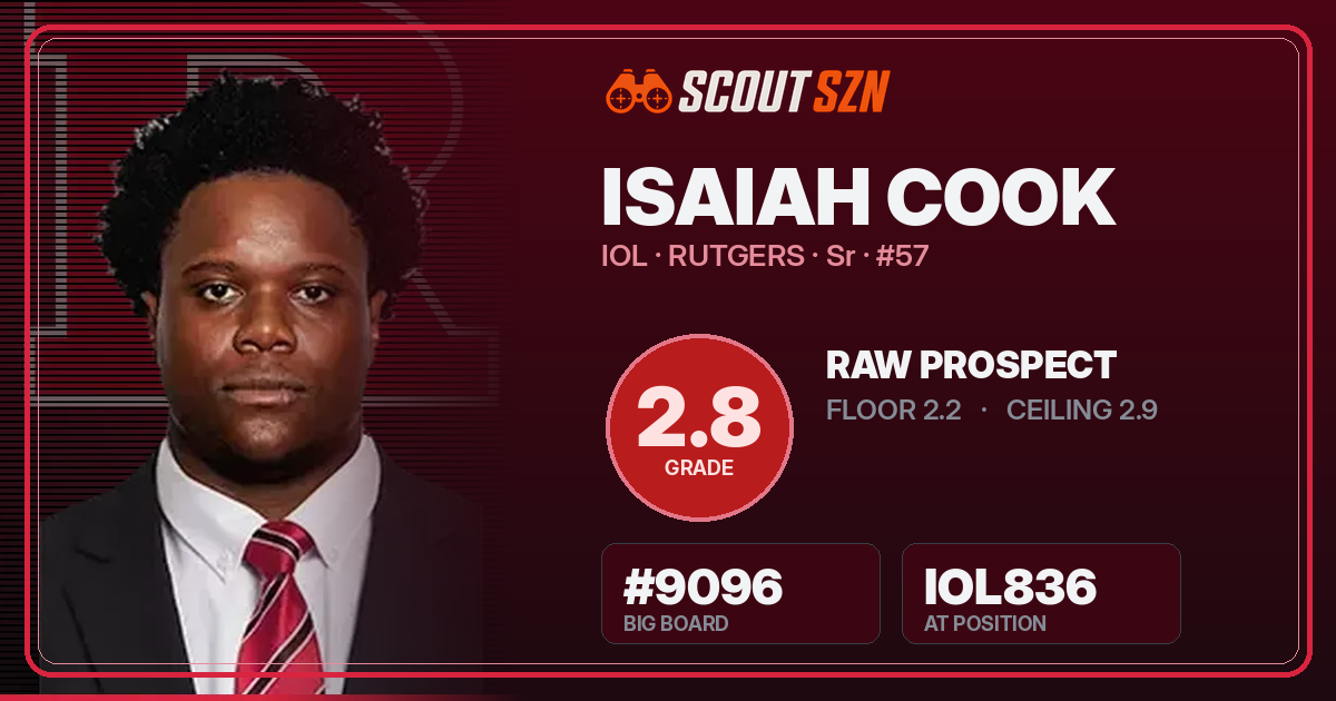 Share card for Isaiah Cook