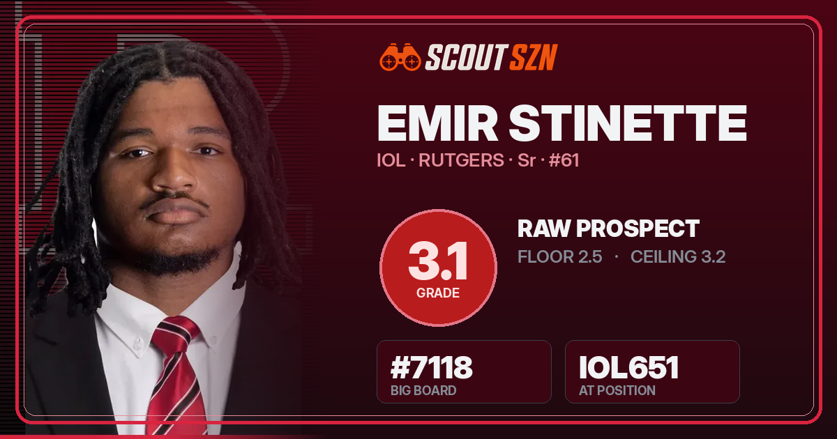 Share card for Emir Stinette