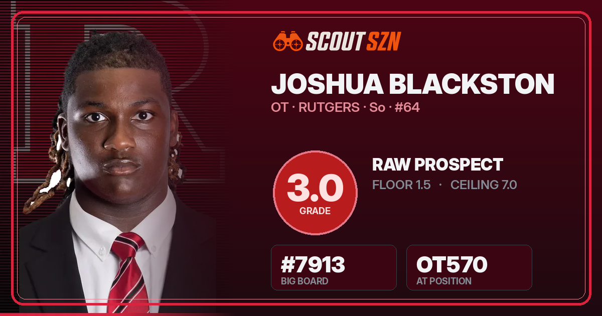 Share card for Joshua Blackston