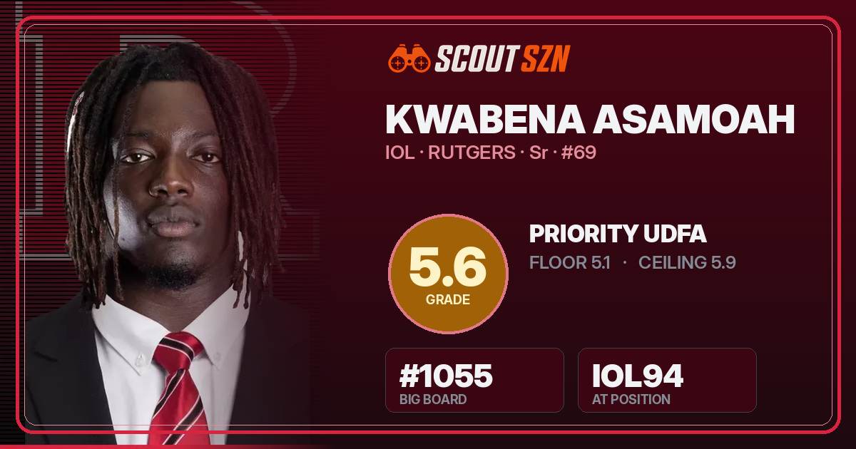 Share card for Kwabena Asamoah