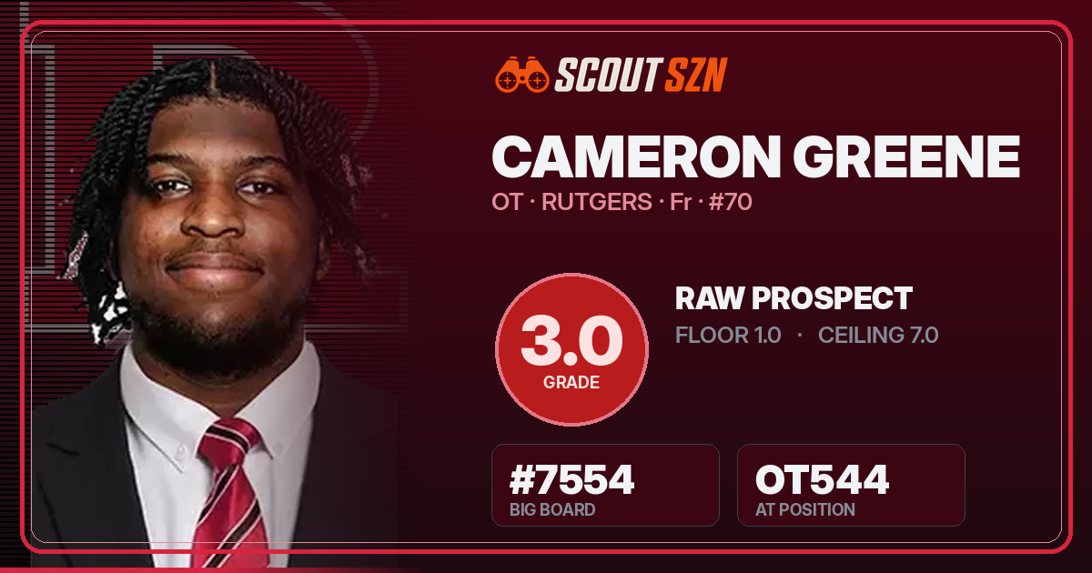 Share card for Cameron Greene