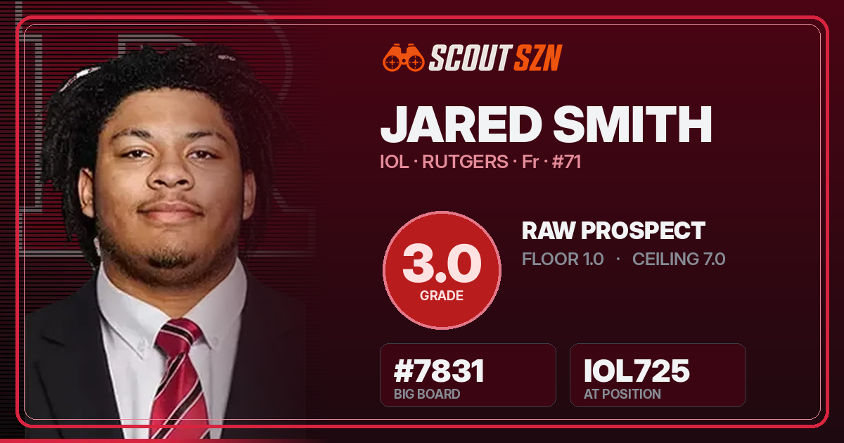 Share card for Jared Smith