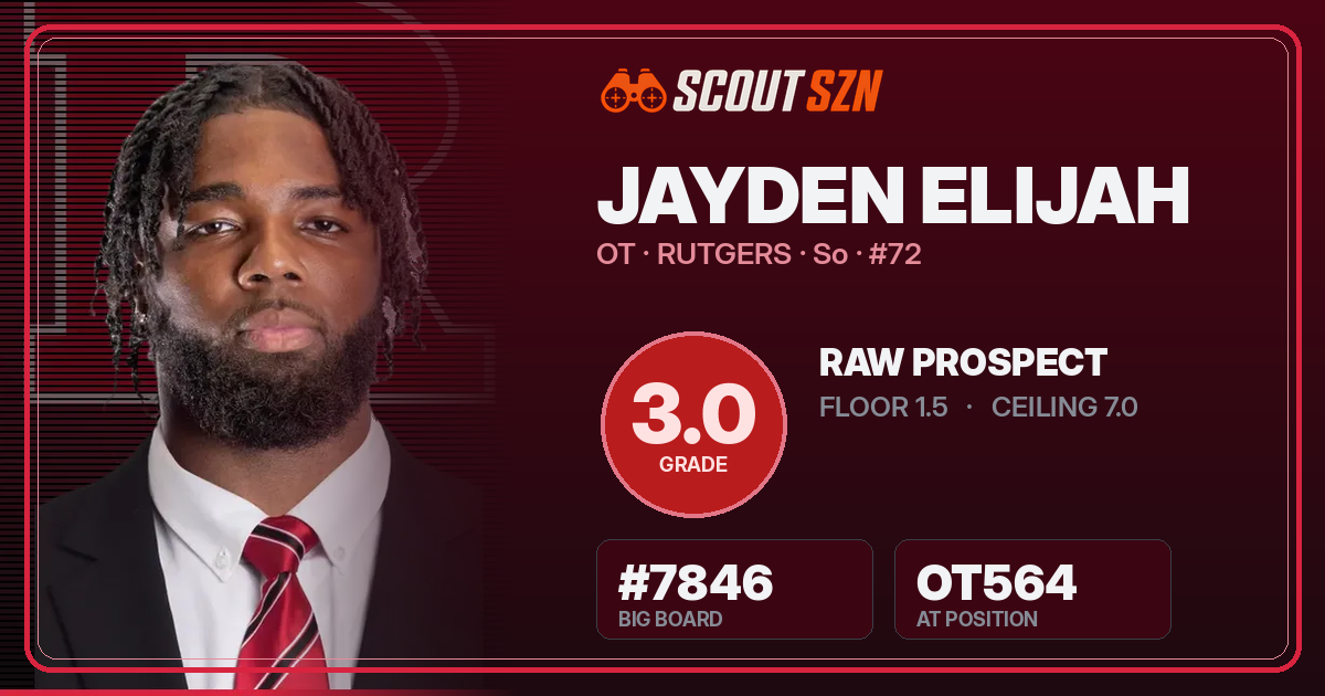 Share card for Jayden Elijah