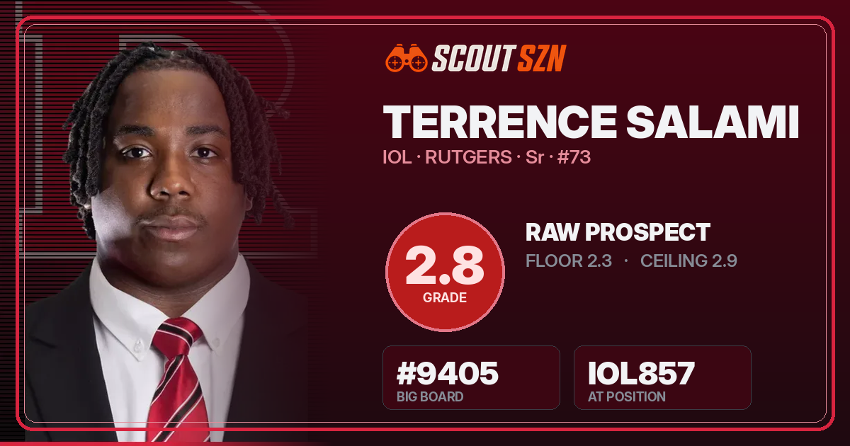 Share card for Terrence Salami