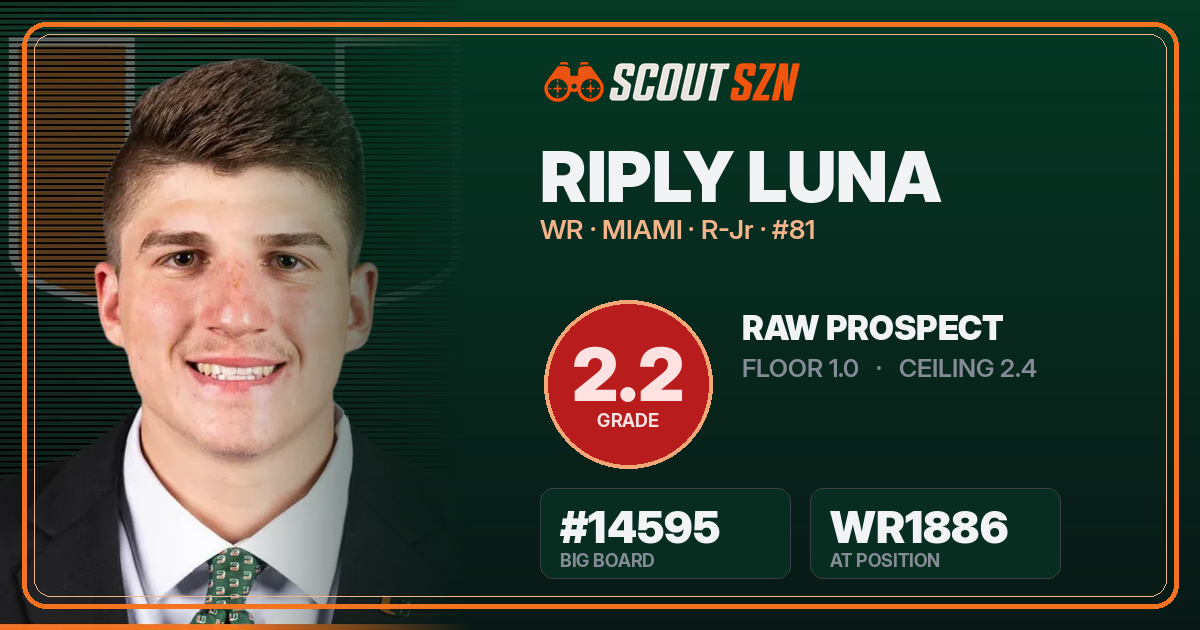 Share card for Riply Luna