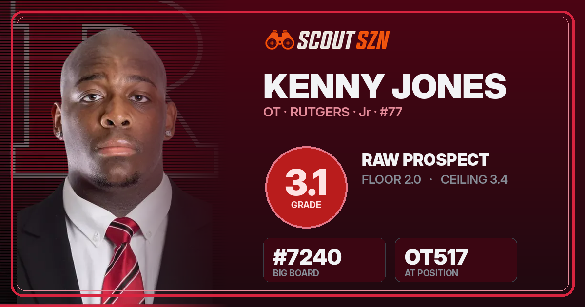 Share card for Kenny Jones