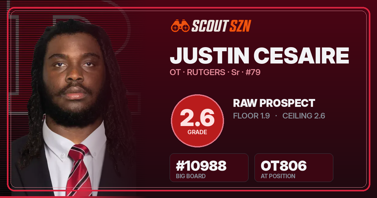 Share card for Justin Cesaire