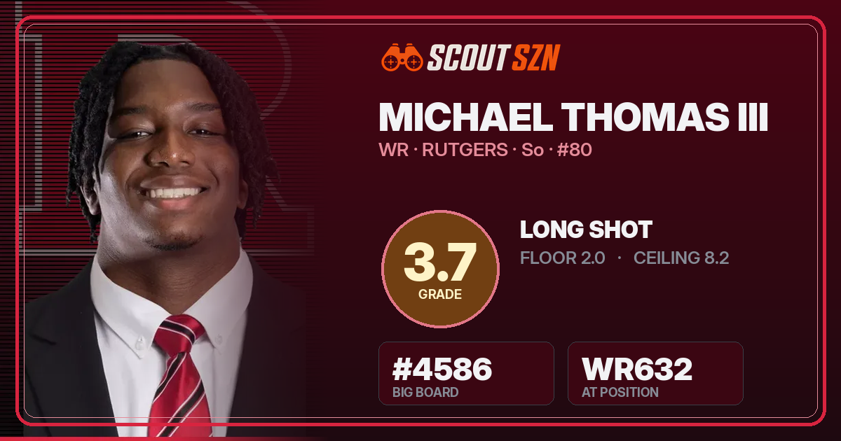 Share card for Michael Thomas III