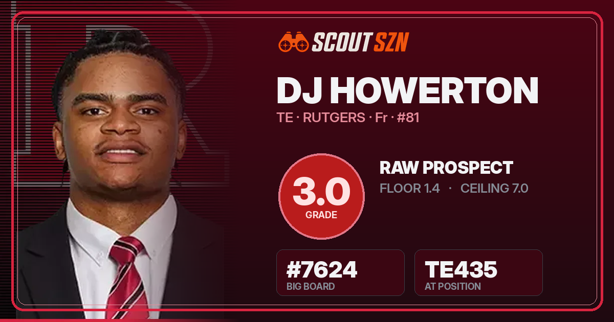 Share card for DJ Howerton