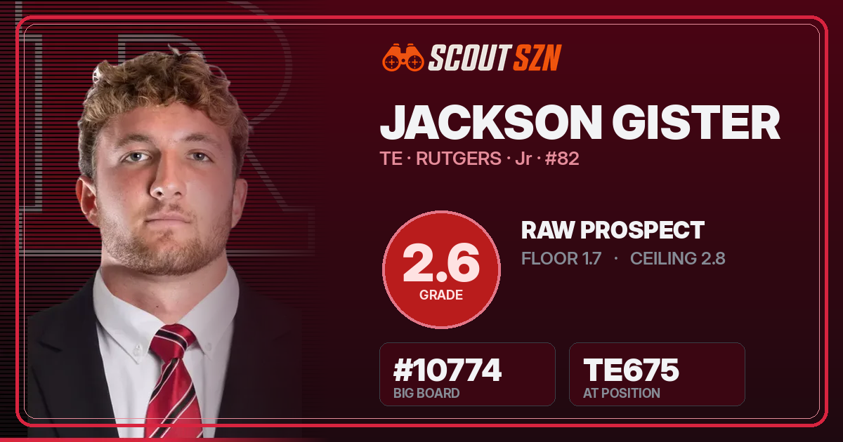 Share card for Jackson Gister