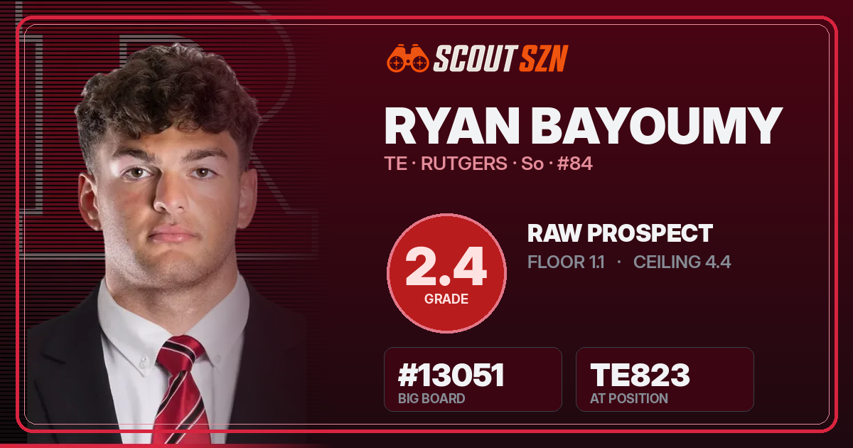 Share card for Ryan Bayoumy