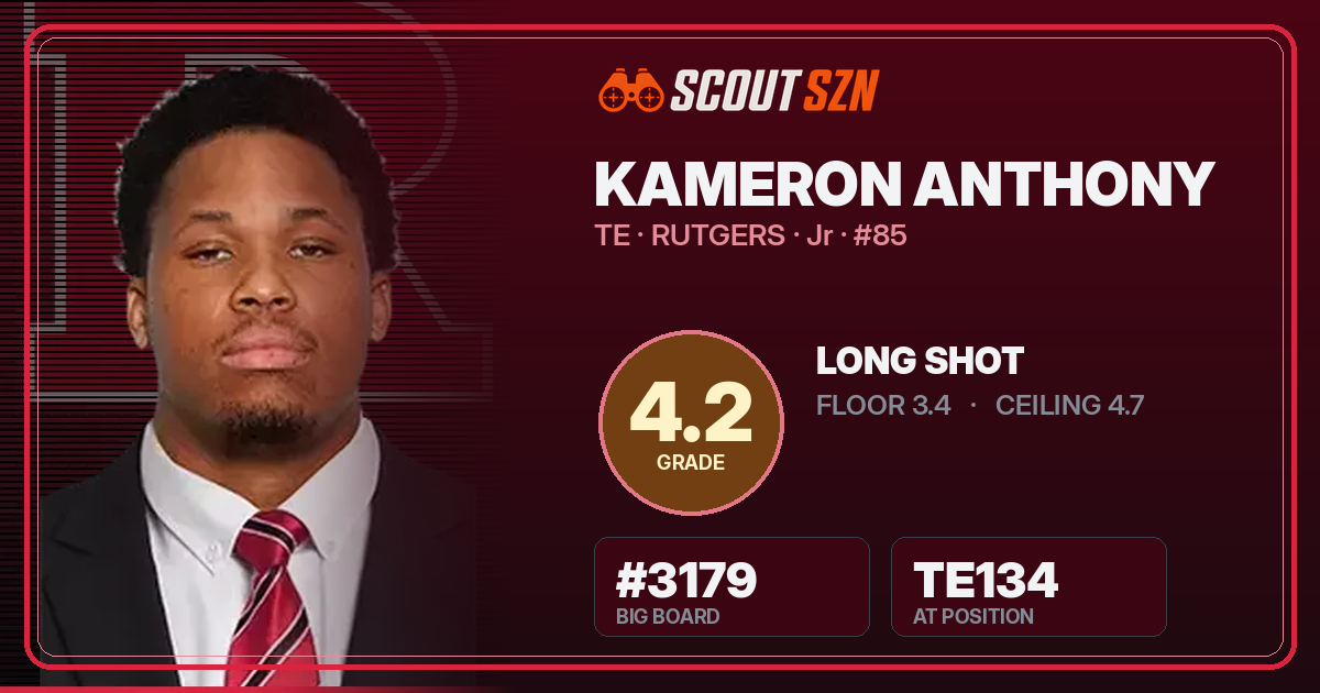 Share card for Kameron Anthony