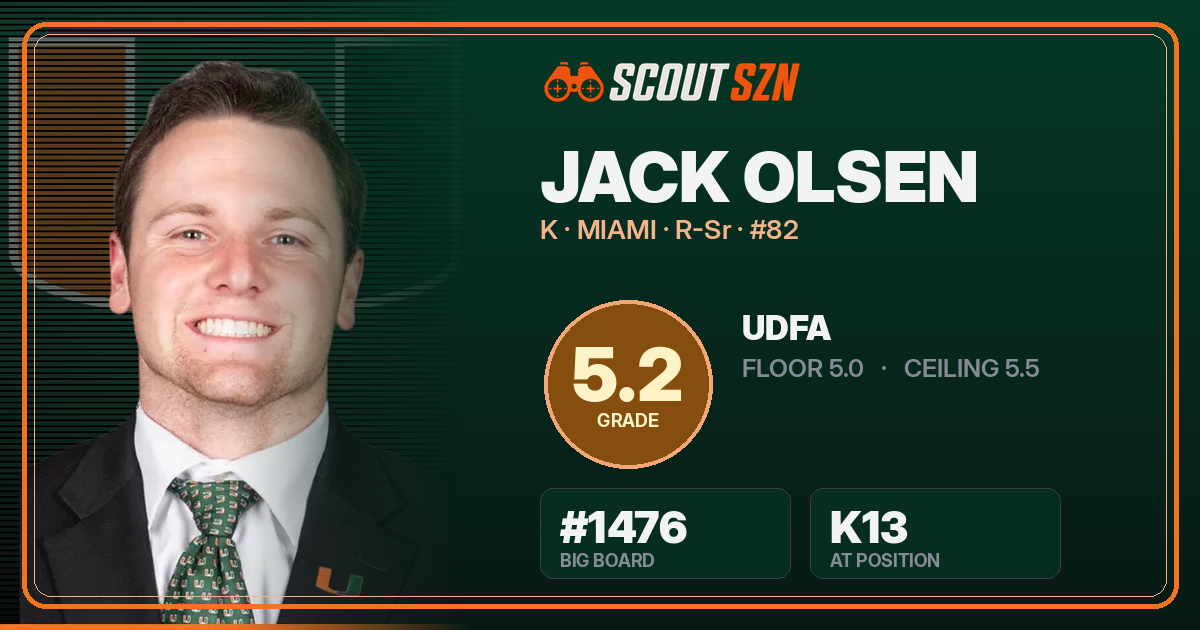 Share card for Jack Olsen