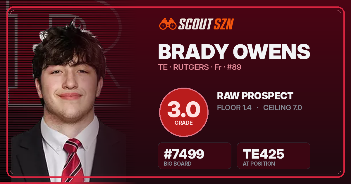 Share card for Brady Owens