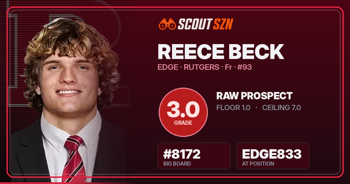 Share card for Reece Beck