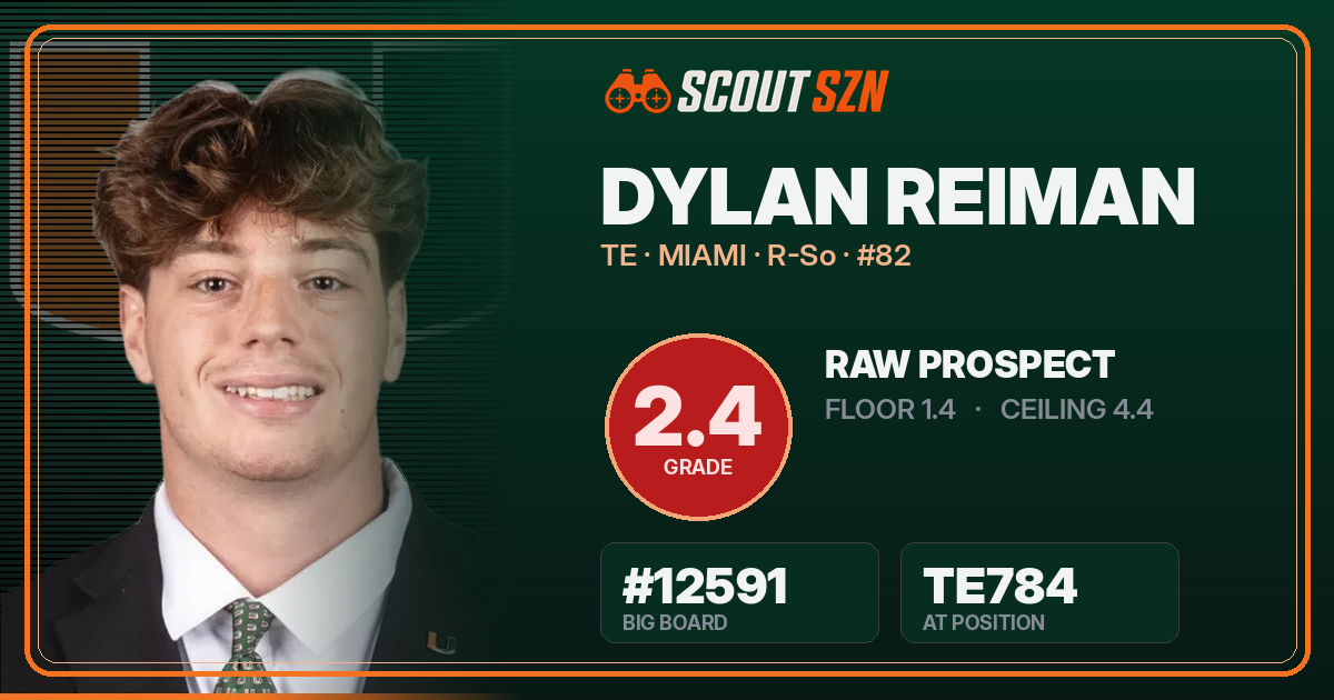 Share card for Dylan Reiman