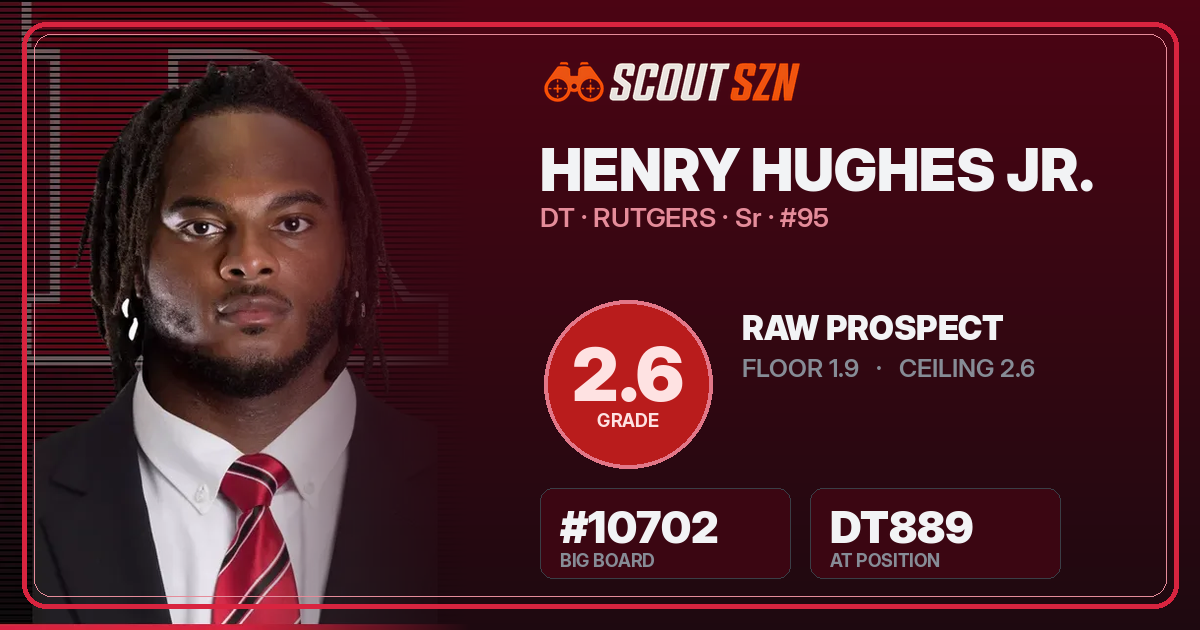Share card for Henry Hughes Jr.