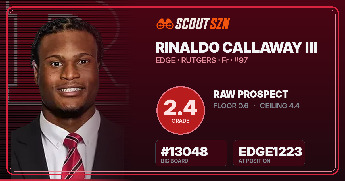 Share card for Rinaldo Callaway III