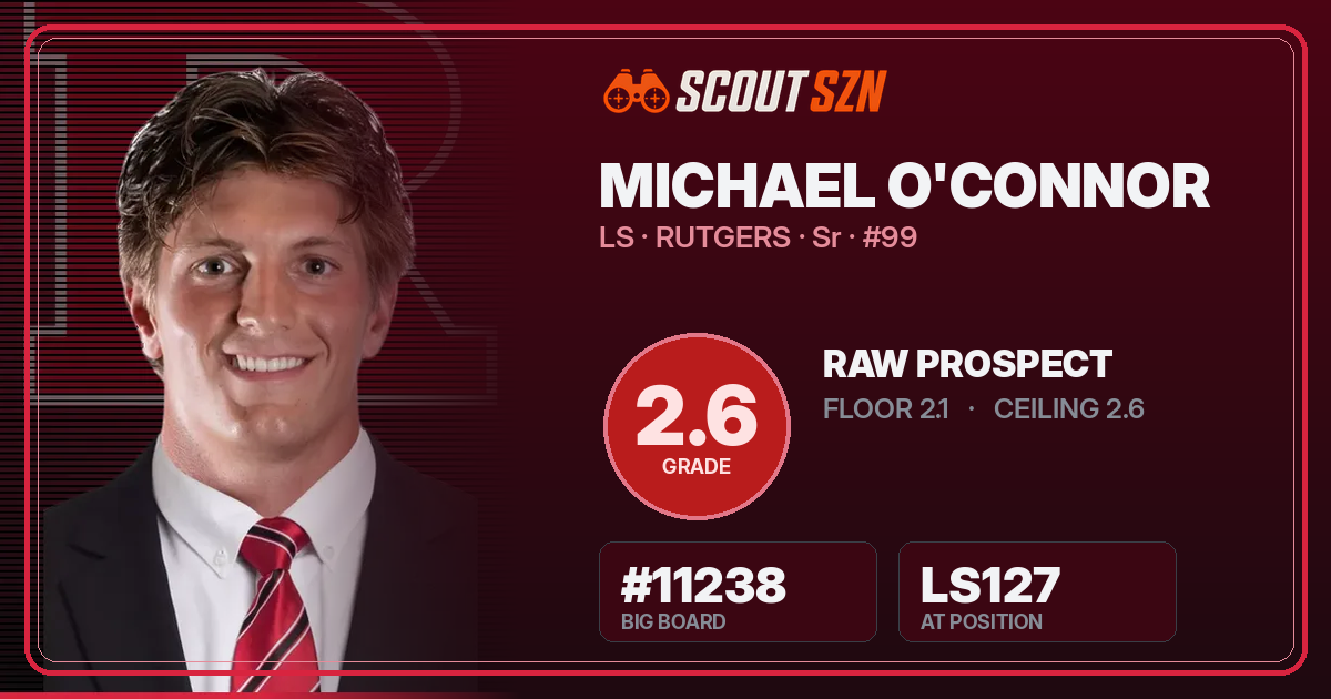 Share card for Michael O'Connor