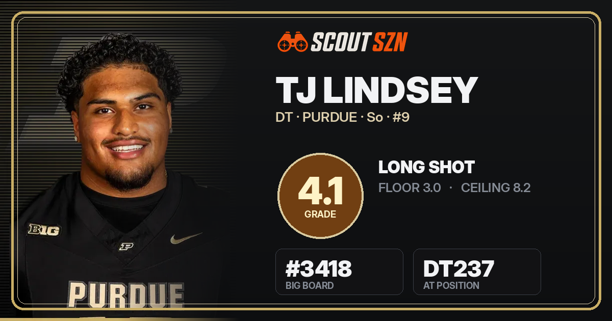 Share card for TJ Lindsey