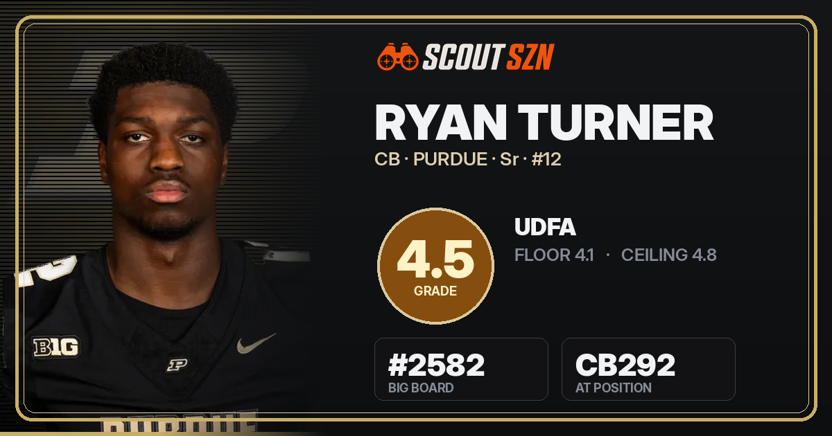 Share card for Ryan Turner