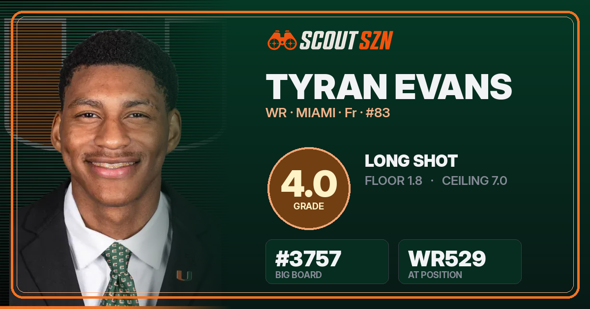 Share card for Tyran Evans