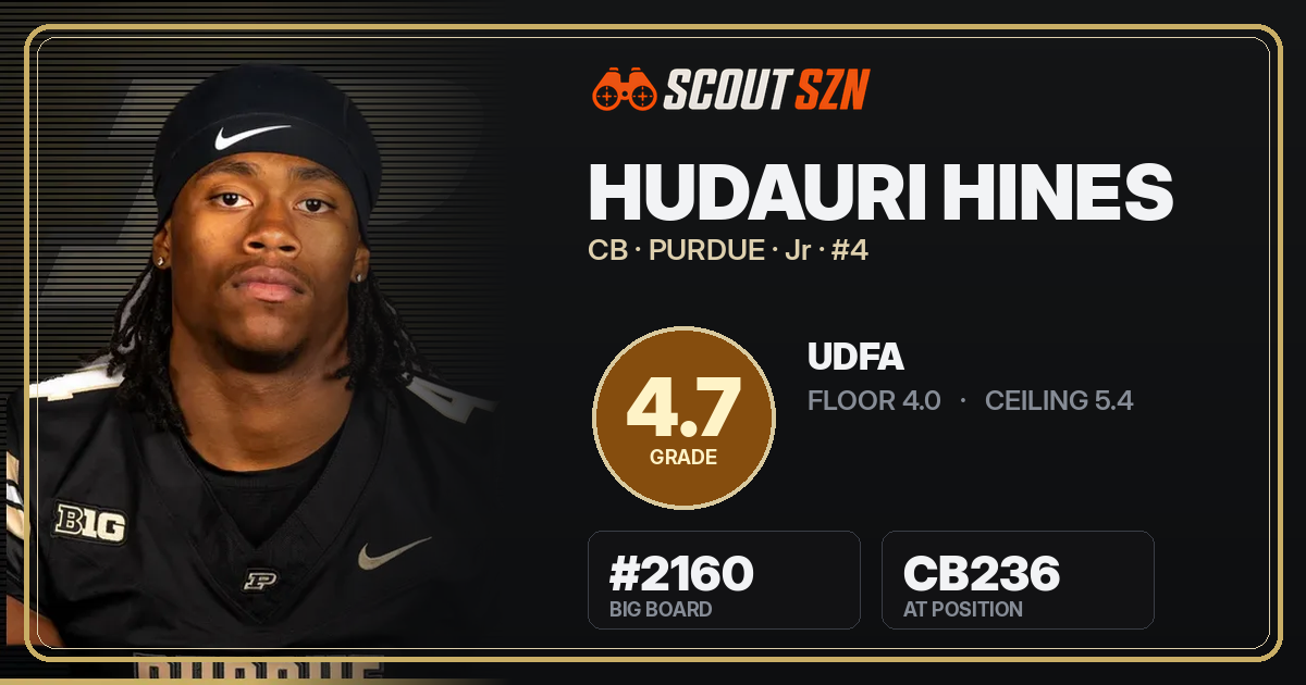 Share card for Hudauri Hines
