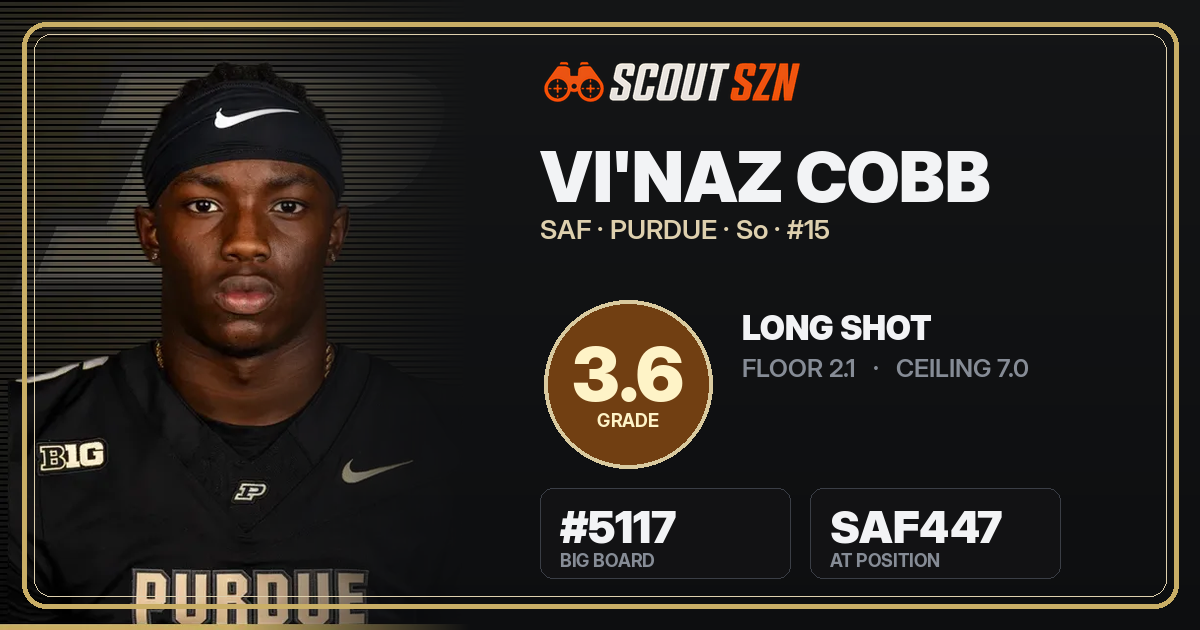 Share card for Vi'Naz Cobb